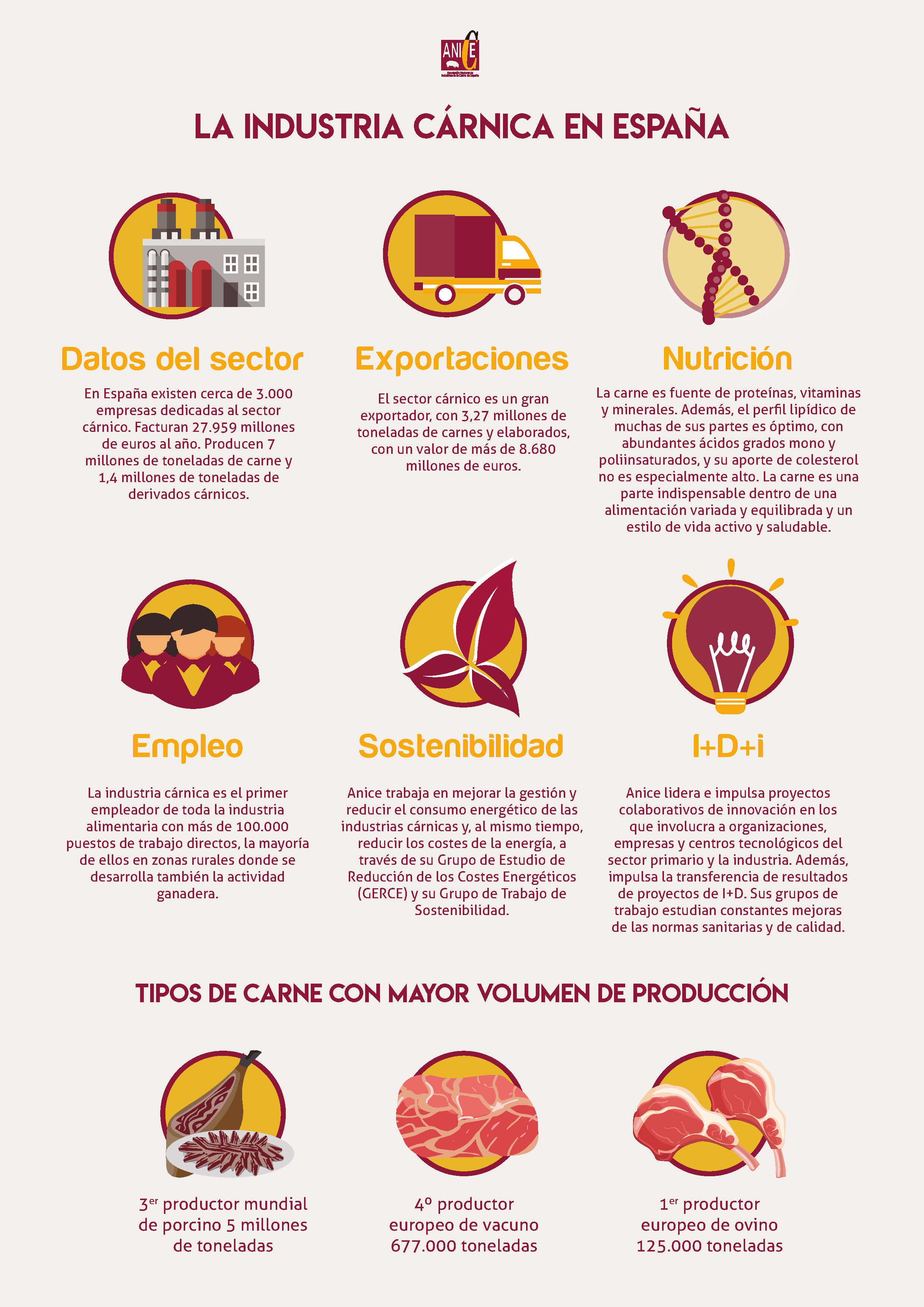 Infografía